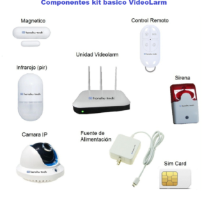 Unidad de alarma y video videoalarm por ethernet y GPRS Honshu tech.