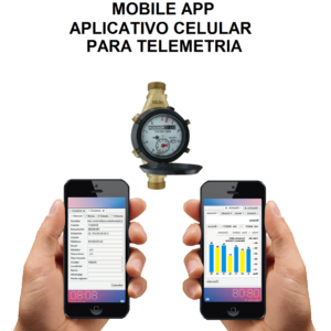 Alarma GSM, 3G GSM 8 canales mini intruso de alarma, alarma SMS sistema de  seguridad para el hogar inteligente, sistema de alarma remoto (US)
